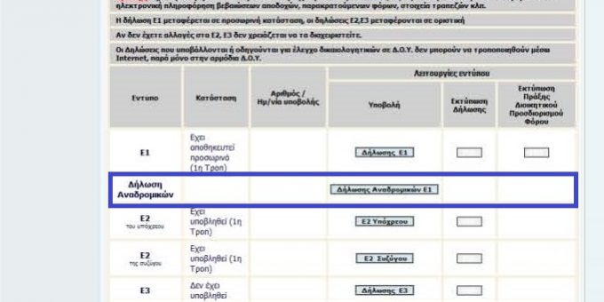 τροποποιητικη δηλωση 2016